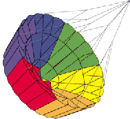 Rainbow Dynamo